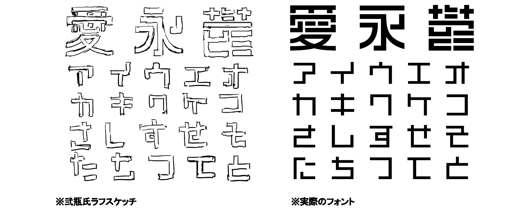 東亜重工製フォント 東亜重工 発売開始