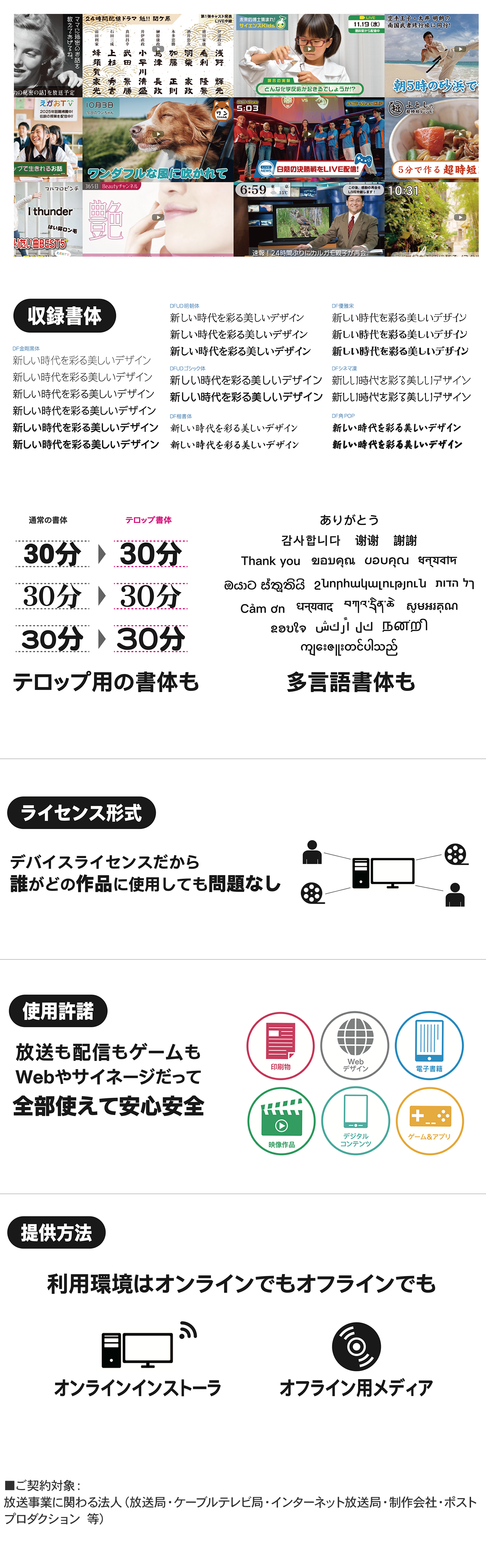 収録書体、ライセンス形式、使用許諾、提供方法
