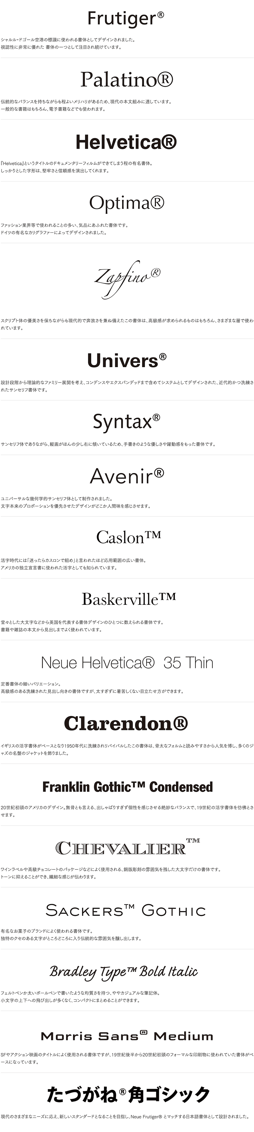 Monotype LETS 書体見本