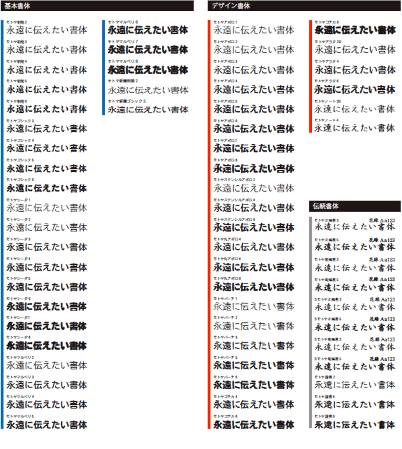 モトヤLETS一般書体